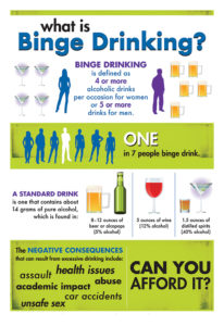 BingeDrinkingFacts-206x300.jpg