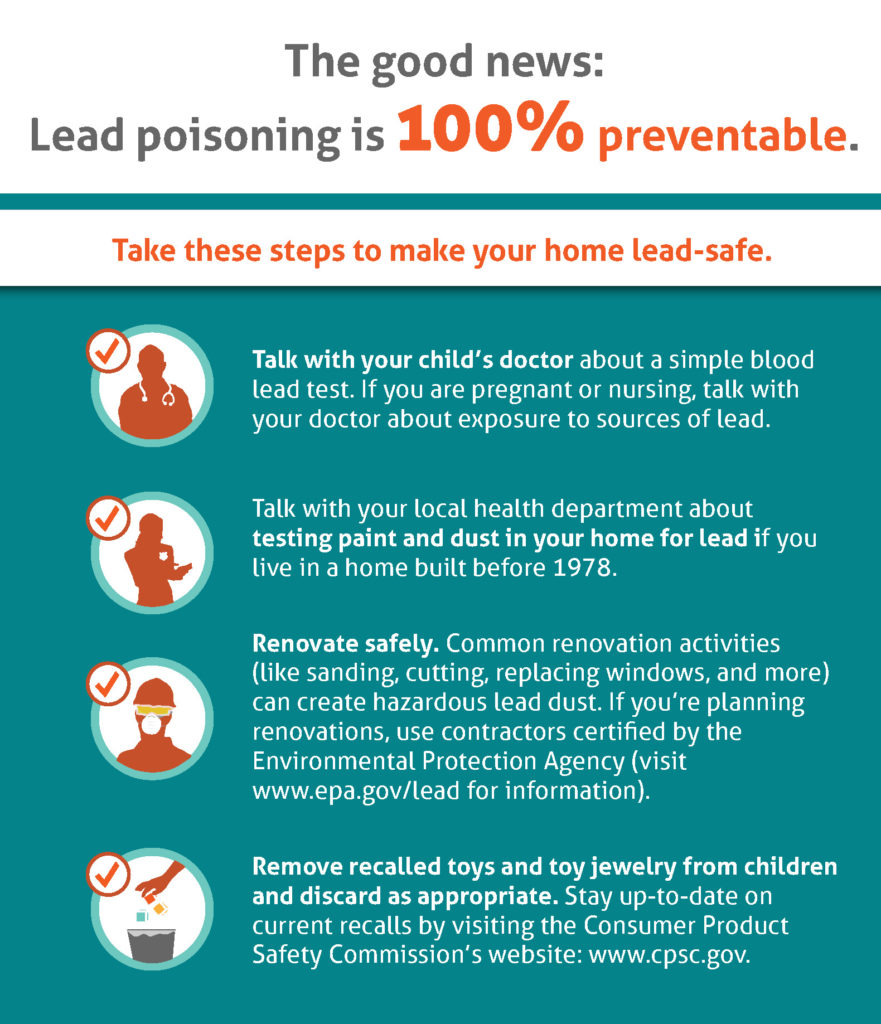 Lead Poisoning Fact Sheet_Page_4 Saint Mary's County Health Department