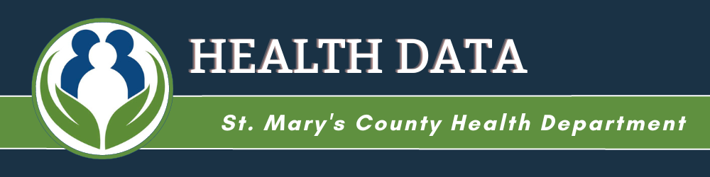 Go Purple - St. Mary's County Health Department