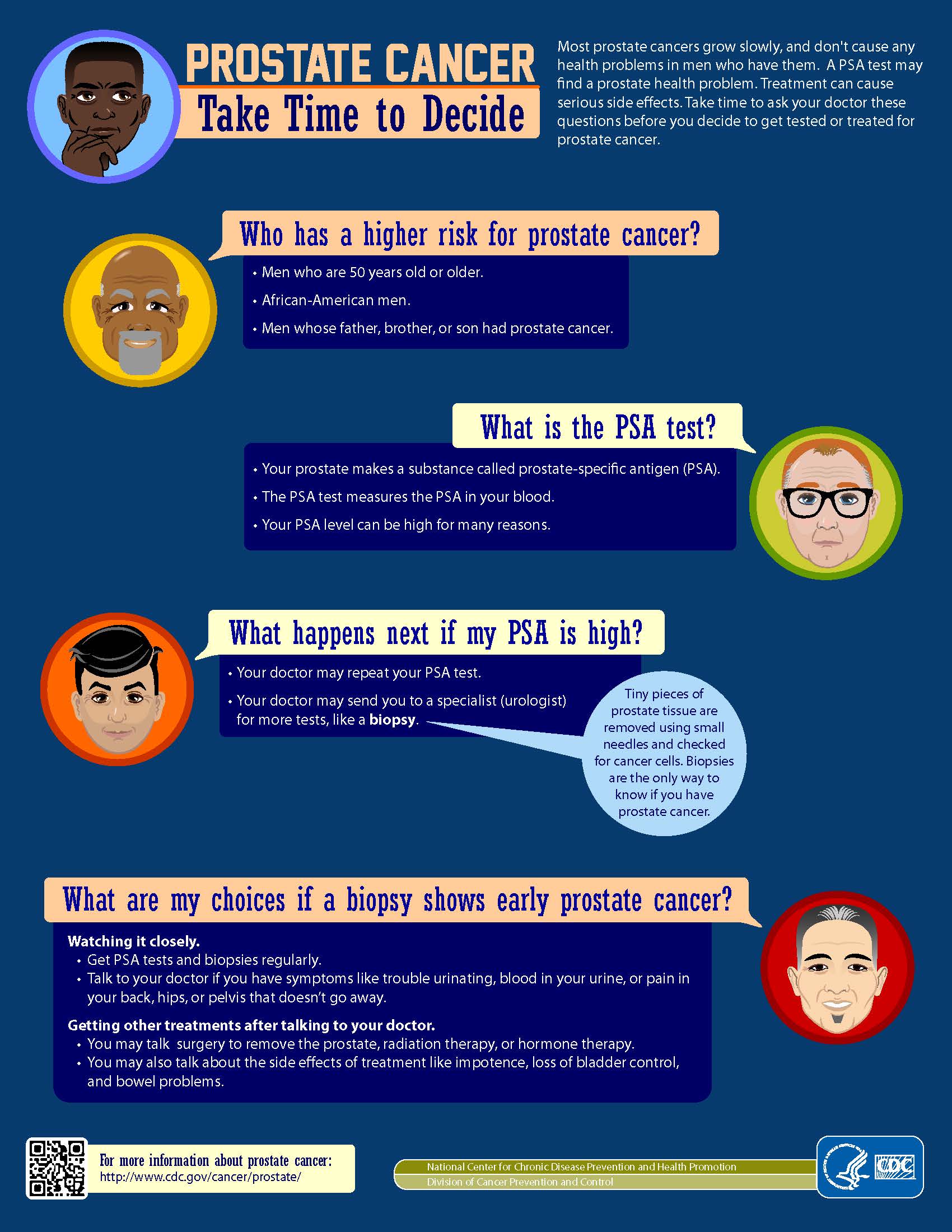 Prostate Screening Infographic St Marys County Health Department 